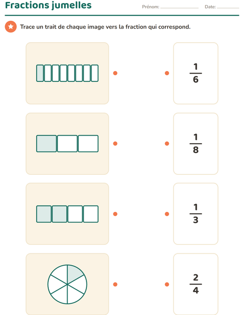 Aperçu de la fiche Fractions pour CE2 (cours élémentaire 2)