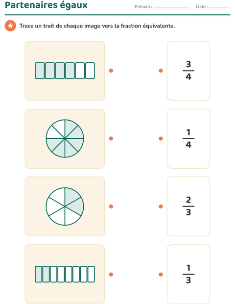 Aperçu de la fiche Fractions pour CE2 (cours élémentaire 2)