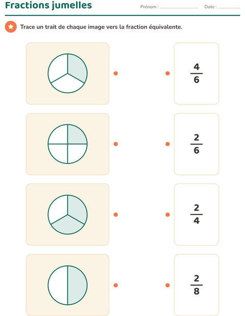 Aperçu de la fiche Fractions pour CE2 (cours élémentaire 2)