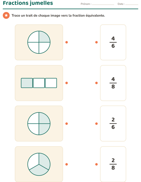 Aperçu de la fiche Fractions pour CE2 (cours élémentaire 2)