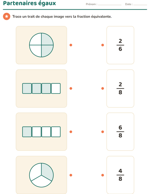 Aperçu de la fiche Fractions pour CE2 (cours élémentaire 2)
