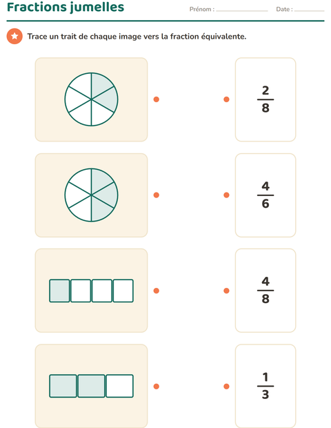 Aperçu de la fiche Fractions pour CE2 (cours élémentaire 2)