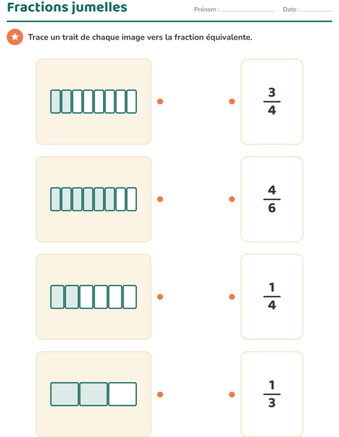 Aperçu de la fiche Fractions pour CE2 (cours élémentaire 2)