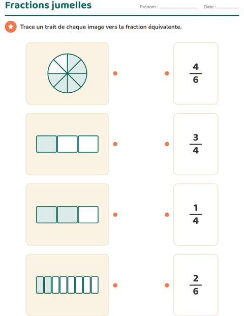Aperçu de la fiche Fractions pour CE2 (cours élémentaire 2)