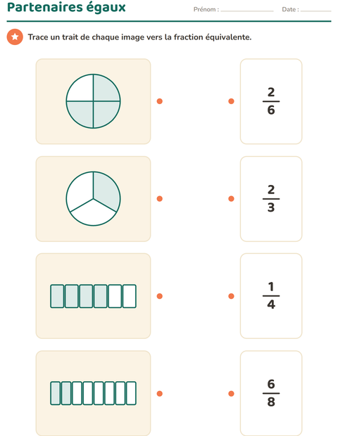 Aperçu de la fiche Fractions pour CE2 (cours élémentaire 2)