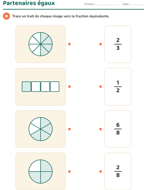 Aperçu de la fiche Fractions pour CE2 (cours élémentaire 2)
