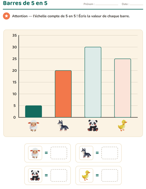 Aperçu de la fiche Graphiques et données avec Animaux pour CE2 (cours élémentaire 2)