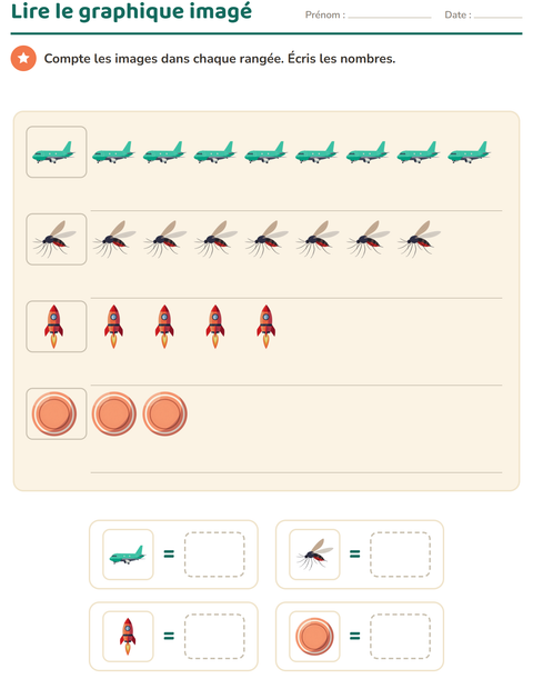 Aperçu de la fiche Graphiques et données avec Choses qui volent pour CP (cours préparatoire)