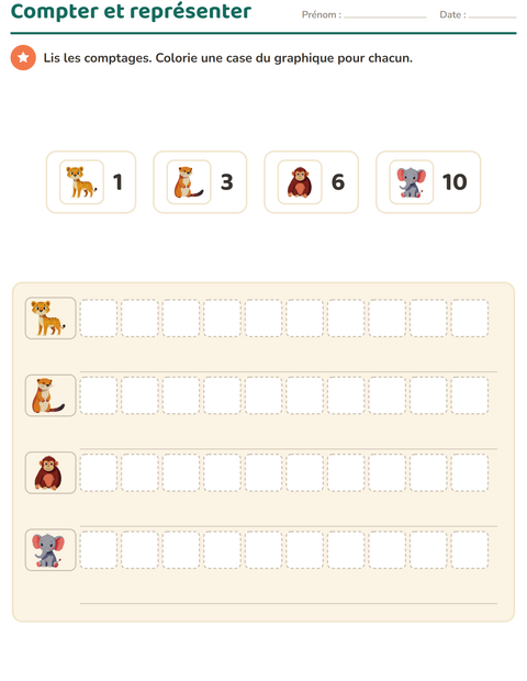 Aperçu de la fiche Graphiques et données avec Animaux du zoo pour CP (cours préparatoire)
