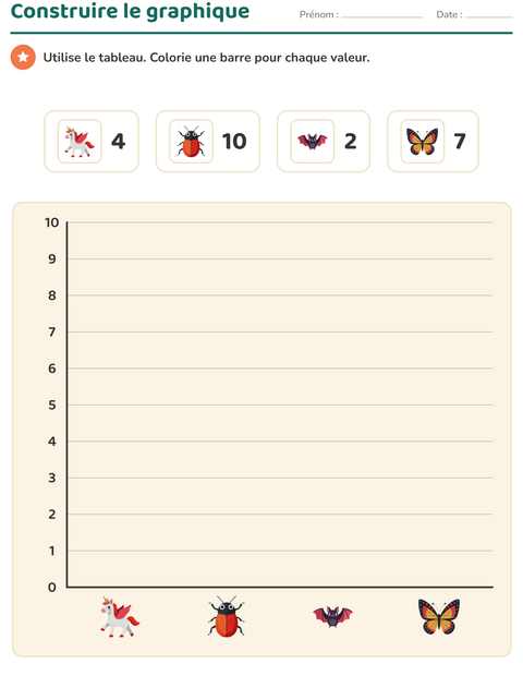 Aperçu de la fiche Graphiques et données avec Choses qui volent pour CE2 (cours élémentaire 2)