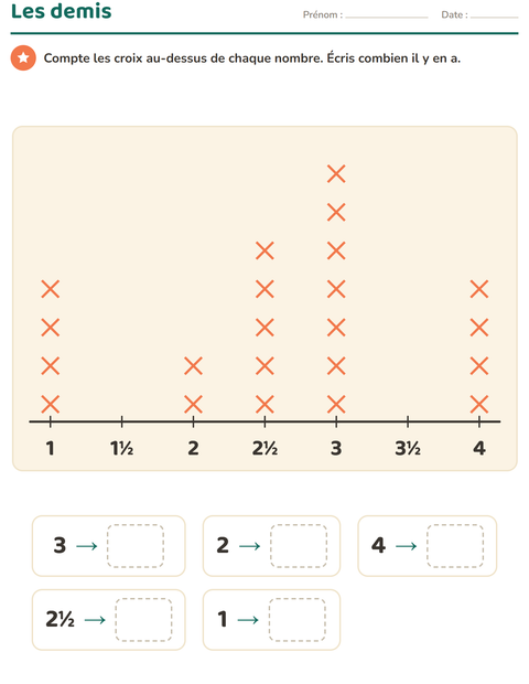 Aperçu de la fiche Graphiques et données avec Desserts et sucreries pour CE2 (cours élémentaire 2)