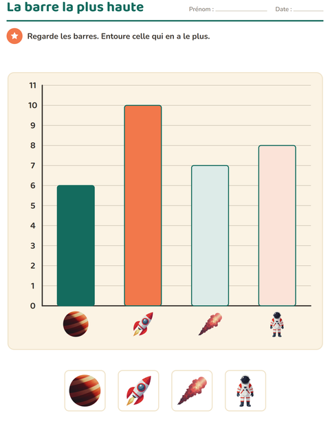 Aperçu de la fiche Graphiques et données avec Espace pour CP (cours préparatoire)