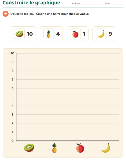 Aperçu de la fiche Graphiques et données avec Fruits pour CE2 (cours élémentaire 2)