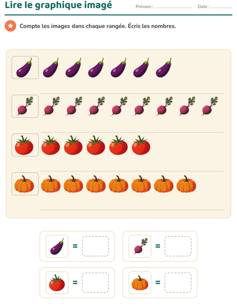 Aperçu de la fiche Graphiques et données avec Légumes pour CP (cours préparatoire)