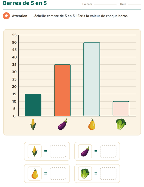Aperçu de la fiche Graphiques et données avec Légumes pour CE2 (cours élémentaire 2)