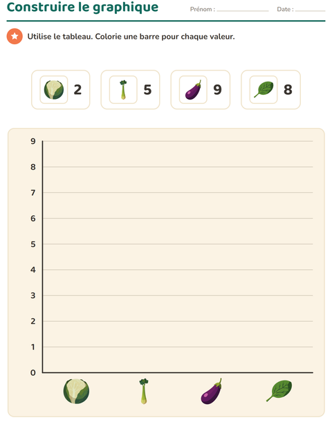 Aperçu de la fiche Graphiques et données avec Légumes pour CE2 (cours élémentaire 2)