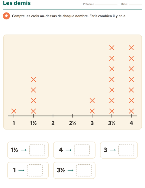Aperçu de la fiche Graphiques et données avec Salle de classe pour CE2 (cours élémentaire 2)