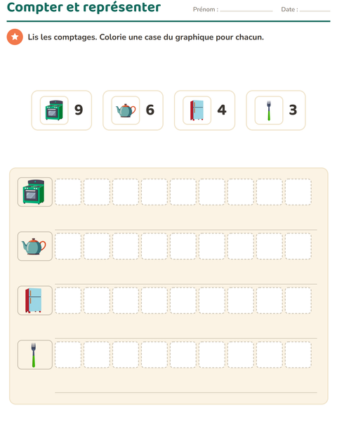 Aperçu de la fiche Graphiques et données avec Ustensiles de cuisine pour CP (cours préparatoire)