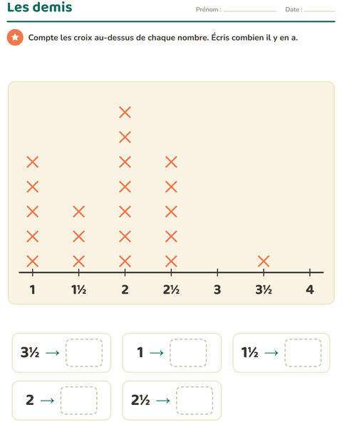 Aperçu de la fiche Graphiques et données avec Véhicules pour CE2 (cours élémentaire 2)