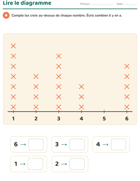 Aperçu de la fiche Graphiques et données avec Vêtements pour CE1 (cours élémentaire 1)