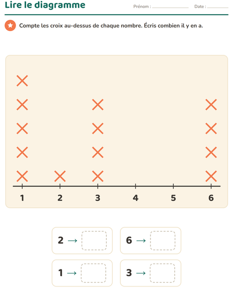 Aperçu de la fiche Graphiques et données avec Espace pour CE1 (cours élémentaire 1)