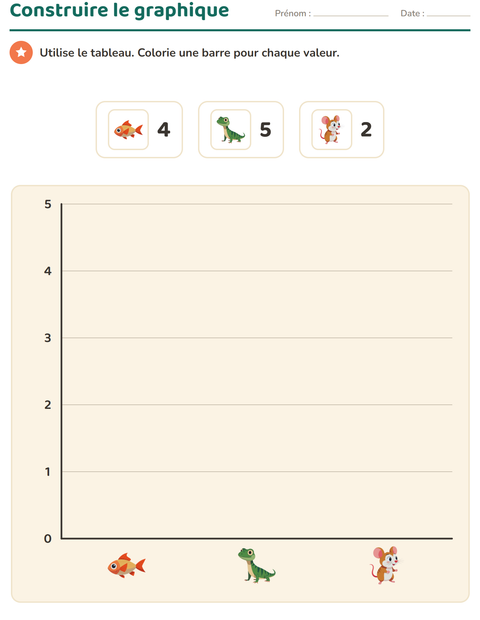 Aperçu de la fiche Graphiques et données avec Animaux de compagnie pour CE2 (cours élémentaire 2)