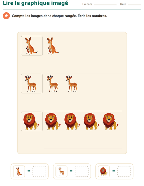 Aperçu de la fiche Graphiques et données avec Animaux du zoo pour CP (cours préparatoire)