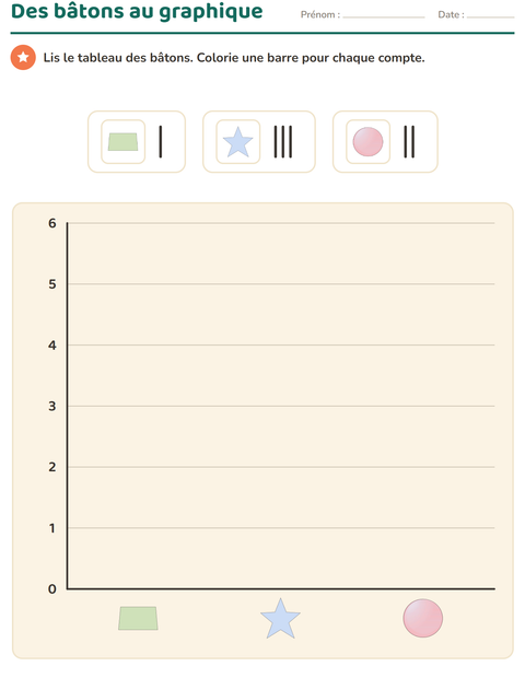 Aperçu de la fiche Graphiques et données avec Formes pour CE1 (cours élémentaire 1)