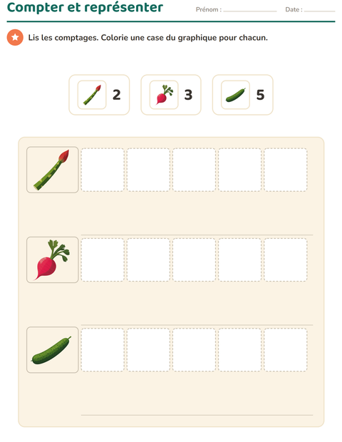 Aperçu de la fiche Graphiques et données avec Légumes pour CP (cours préparatoire)