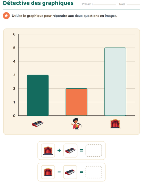 Aperçu de la fiche Graphiques et données avec Musique pour CE1 (cours élémentaire 1)