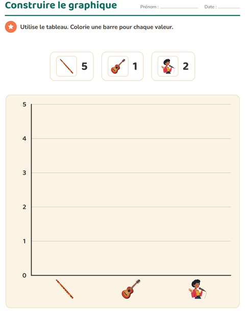 Aperçu de la fiche Graphiques et données avec Musique pour CE2 (cours élémentaire 2)