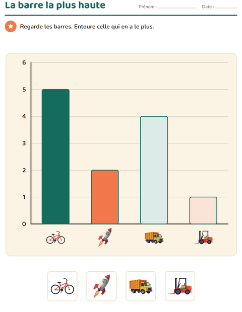 Aperçu de la fiche Graphiques et données avec Véhicules pour CP (cours préparatoire)