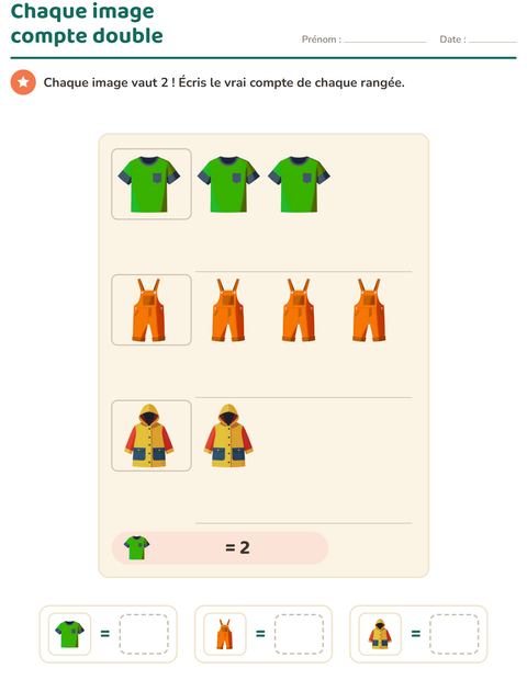 Aperçu de la fiche Graphiques et données avec Vêtements pour CE1 (cours élémentaire 1)