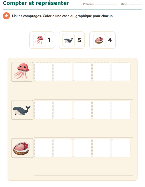 Aperçu de la fiche Graphiques et données avec Vie océanique pour CP (cours préparatoire)