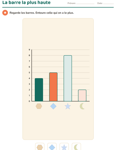 Lire des graphiques au CP — 4