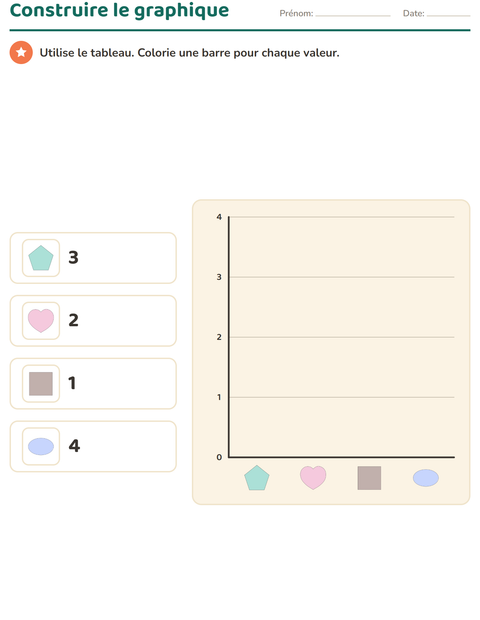 CE2 Graphiques