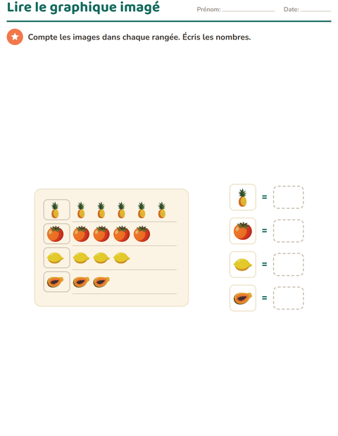Lire des graphiques au CP — 5