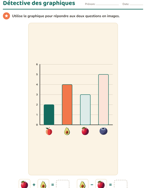 Diagrammes en barres au CE1 — 3