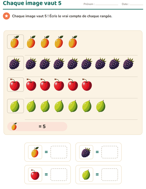 Aperçu de la fiche Graphiques et données avec Fruits pour CE2 (cours élémentaire 2)