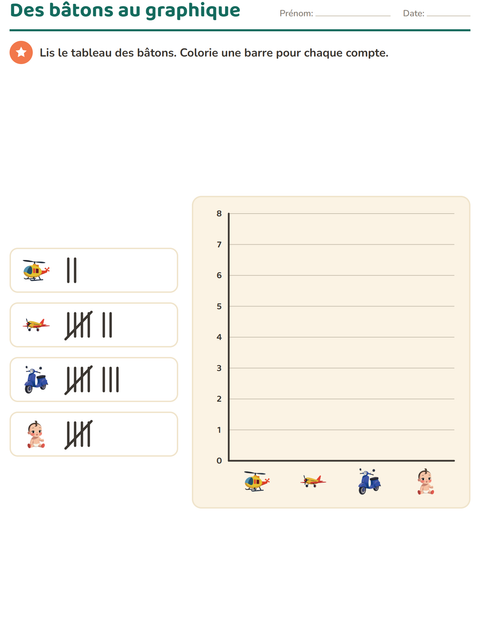 Diagrammes en barres au CE1 — 5