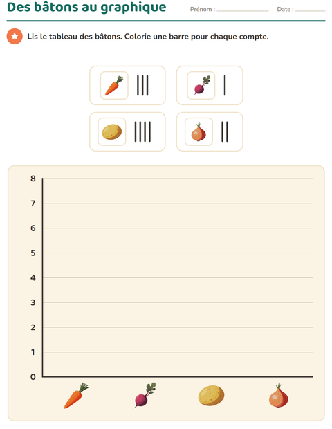 Aperçu de la fiche Graphiques et données avec Légumes pour CE1 (cours élémentaire 1)