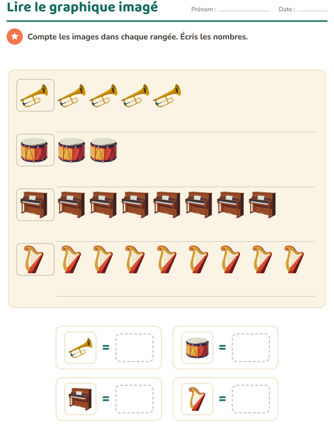 Aperçu de la fiche Graphiques et données avec Musique pour CP (cours préparatoire)