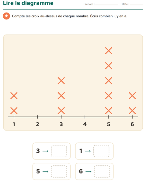 Aperçu de la fiche Graphiques et données avec Noël pour CE1 (cours élémentaire 1)
