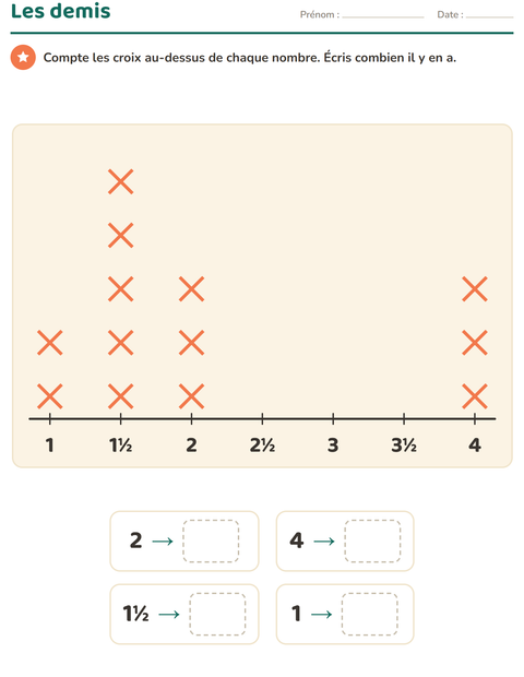 Aperçu de la fiche Graphiques et données avec Petit-déjeuner pour CE2 (cours élémentaire 2)