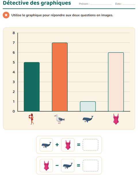 Aperçu de la fiche Graphiques et données avec Plage pour CE1 (cours élémentaire 1)