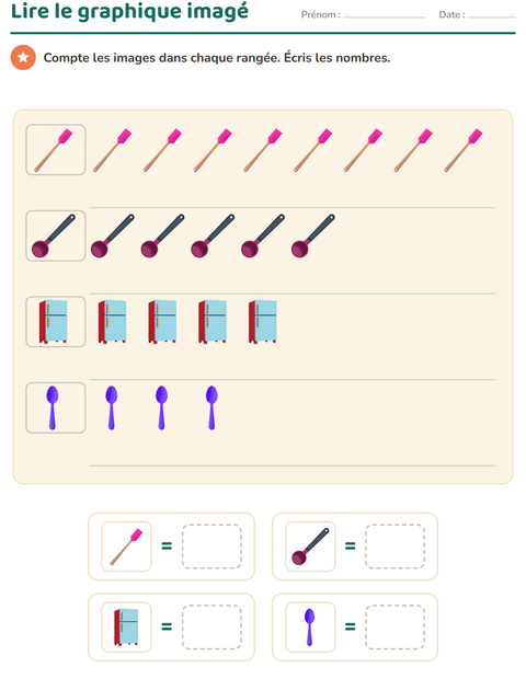 Aperçu de la fiche Graphiques et données avec Ustensiles de cuisine pour CP (cours préparatoire)
