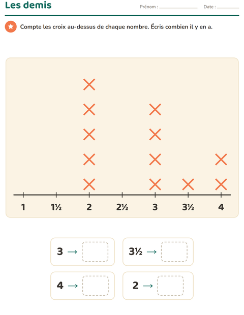 Aperçu de la fiche Graphiques et données avec Ustensiles de cuisine pour CE2 (cours élémentaire 2)
