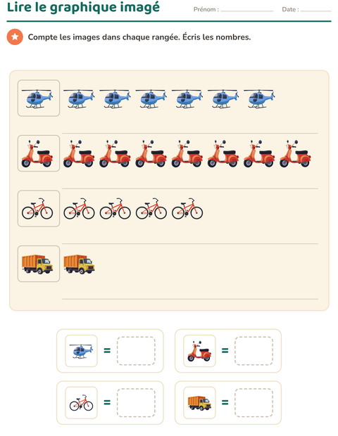 Aperçu de la fiche Graphiques et données avec Véhicules pour CP (cours préparatoire)