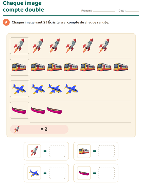 Aperçu de la fiche Graphiques et données avec Véhicules pour CE1 (cours élémentaire 1)