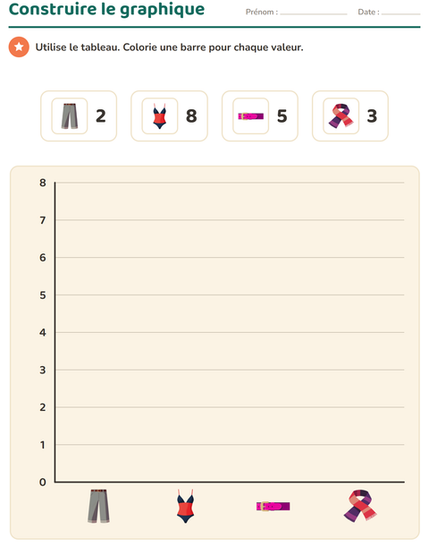 Aperçu de la fiche Graphiques et données avec Vêtements pour CE2 (cours élémentaire 2)